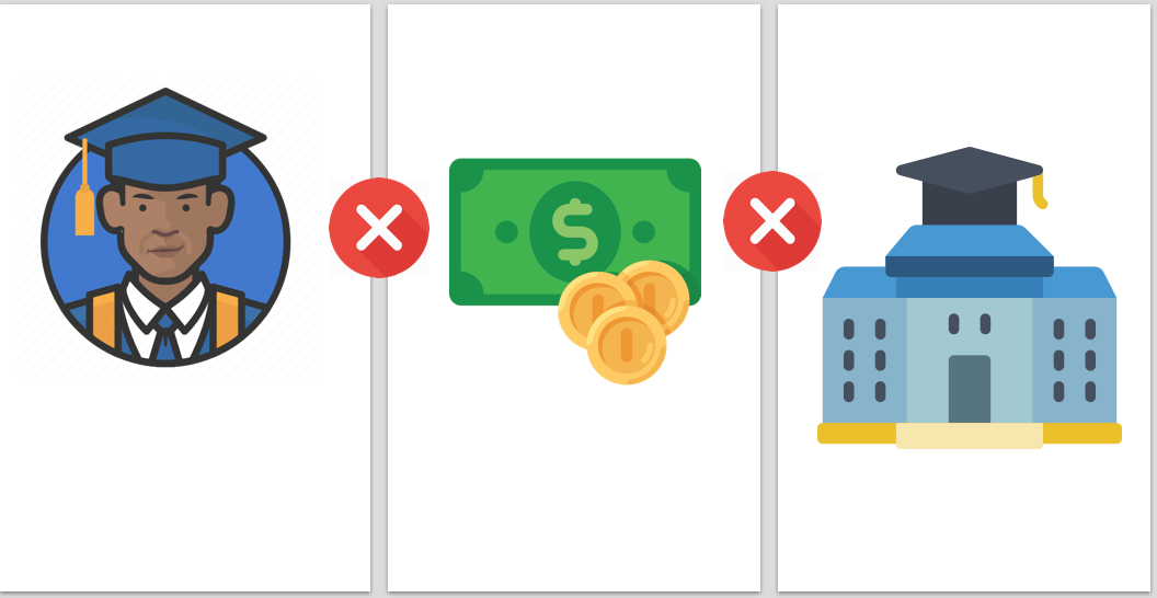 Atila Registration Walkthrough Atila Registration Walkthrough