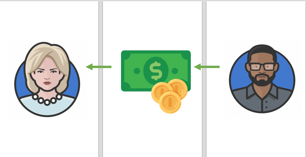 Find Your Scholarships Find Your Scholarships